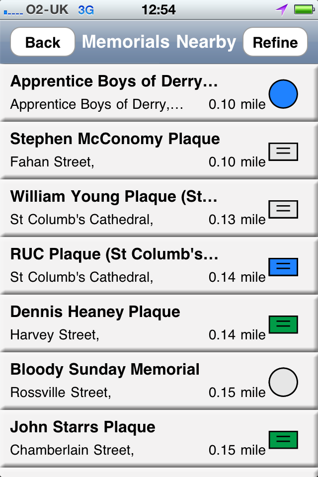 Image of Memorials - Northern Ireland Conflict for iPhone